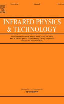 Infrared Physics & Technology